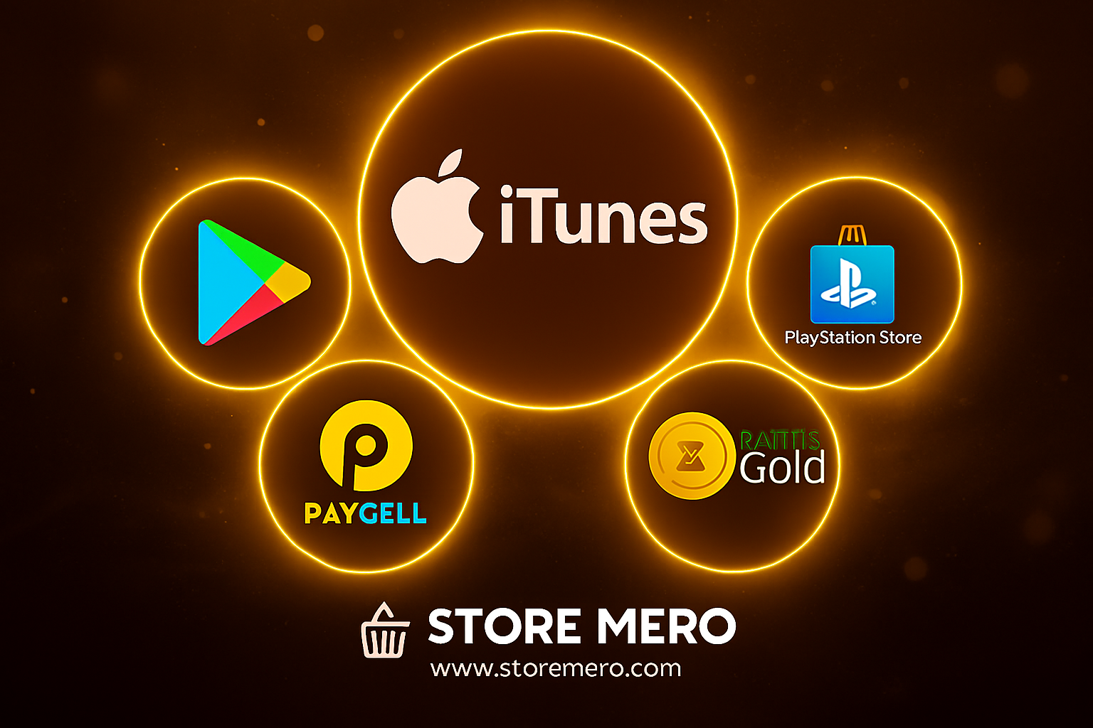 قسم البطاقات الالكترونية